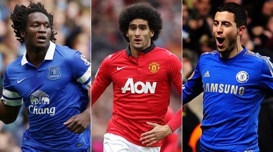 量的正循环 量的正循环