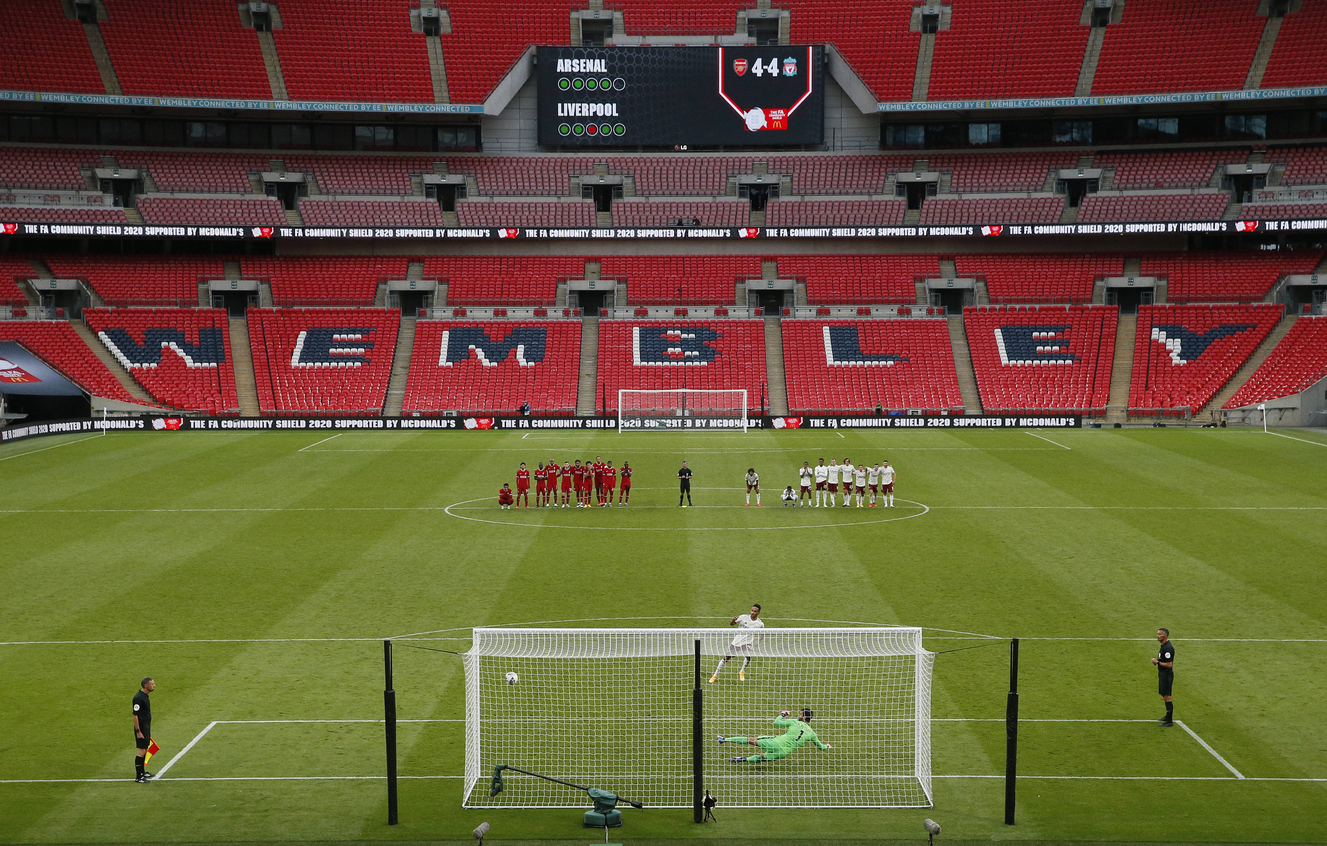 案例分析显 案例分析显